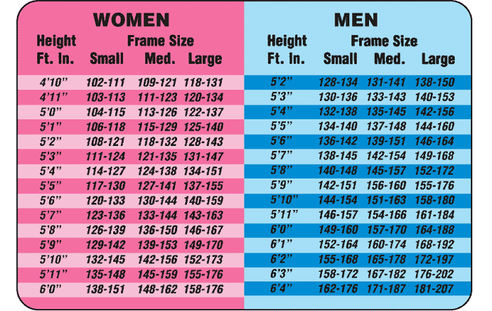 Size Chart Height